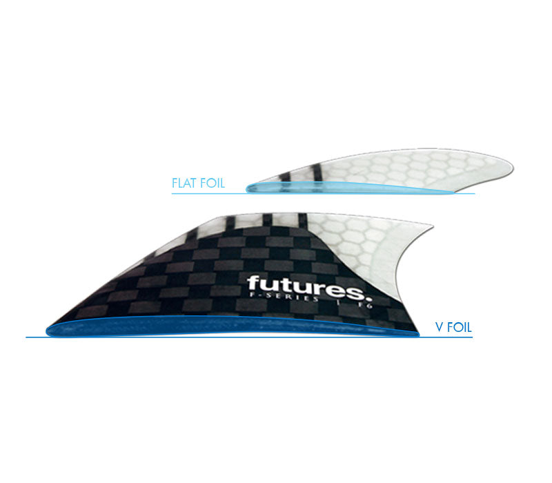 Futures Fins V2 Foil