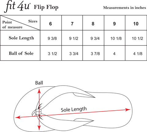 Sizing Charts – Fit4U Swim