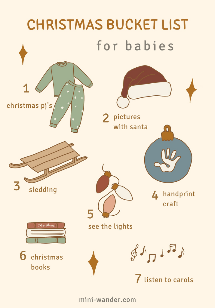 babies first christmas bucket list.png