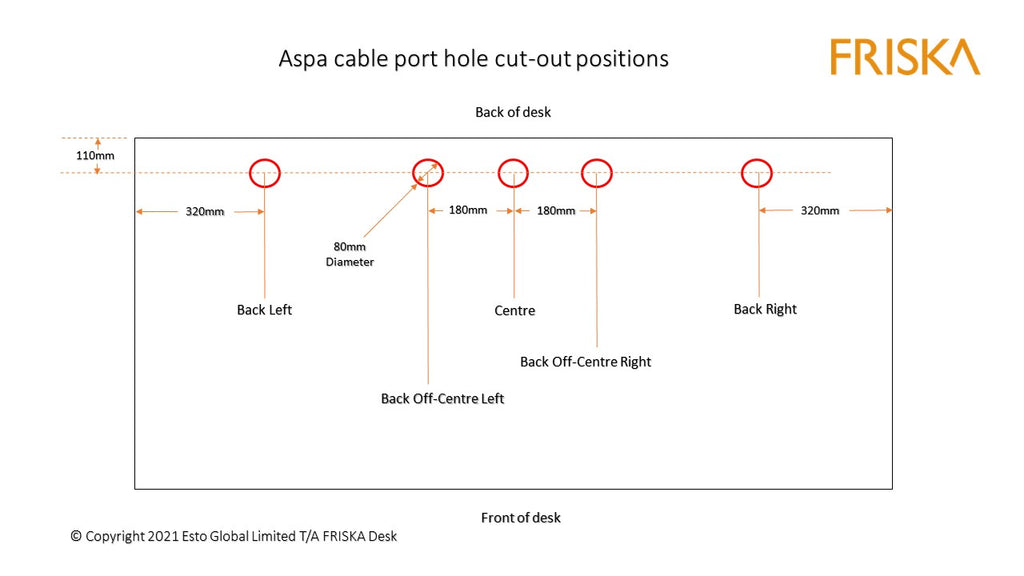 FRISKA Aspa height adjustable standing desk cable port hole position diagram