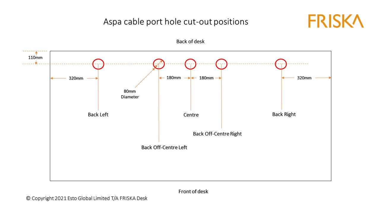 FRISKA Aspa height adjustable standing desk cable port hole position diagram