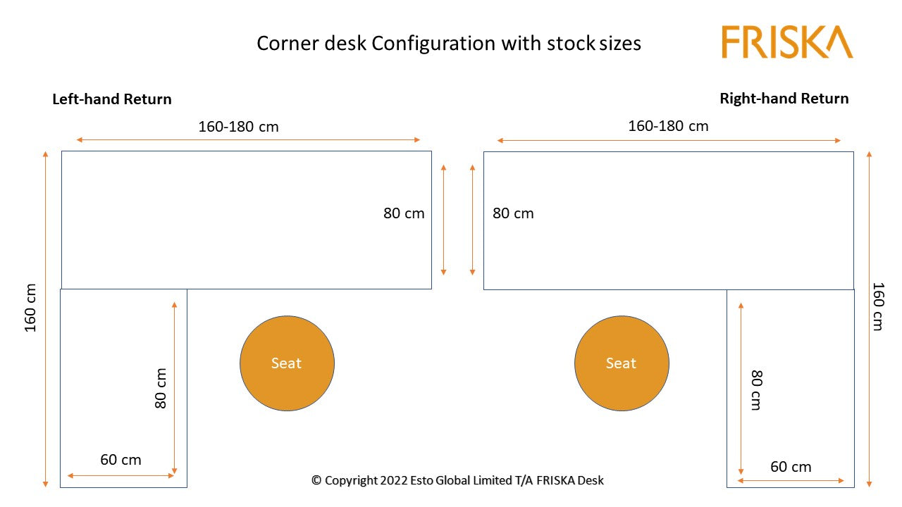 FRISKA corner desk configuration