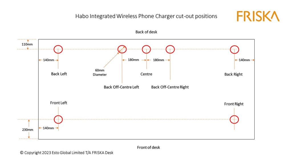 FRISKA Habo Integrated Wireless Phone Charger cut out positions