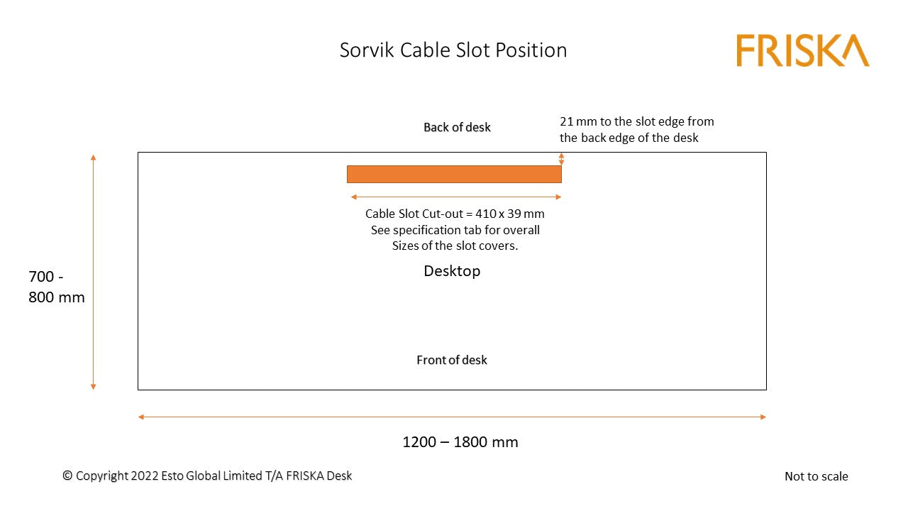 FRISKA Sorvik cable slot position diagram