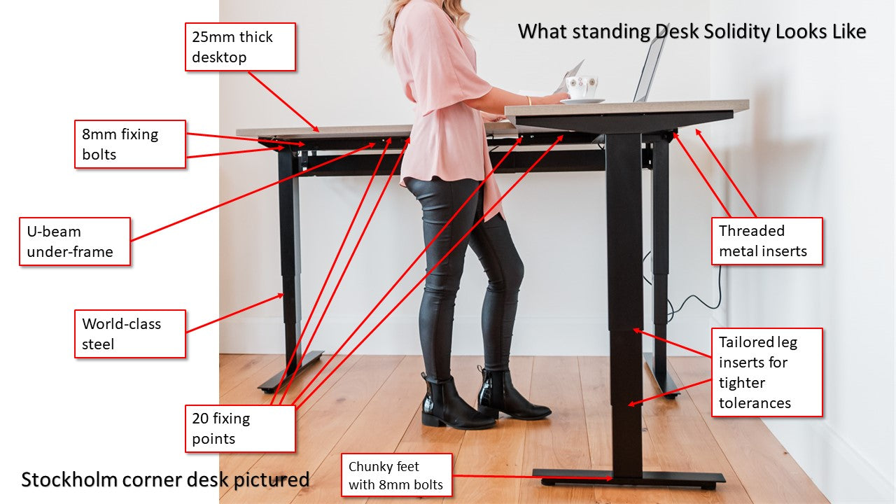 FRISKA world-leading standing desk stability