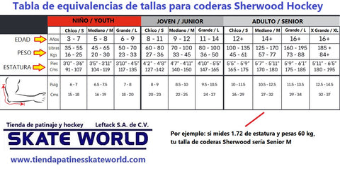 Tabla de equivalencias de tallas de las coderas de Sherwood Hockey de venta en Skate World