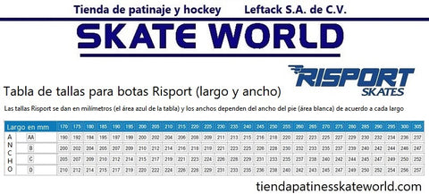 Tabla de equivalencias de las tallas de Botas Risport en milímetros