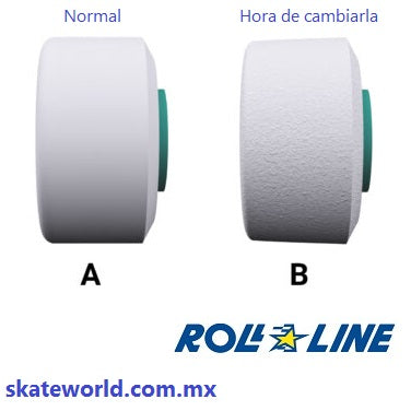 Hora de cambiar las ruedas Roll-Line de tus patines en Skate World