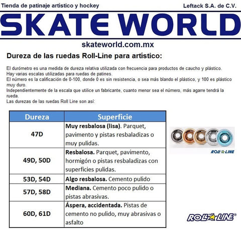 Dureza de las ruedas Roll-Line para artístico de venta en Skate World