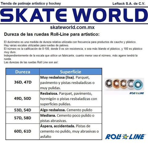 Dureza de las ruedas Roll-Line para artístico de venta en Skate World