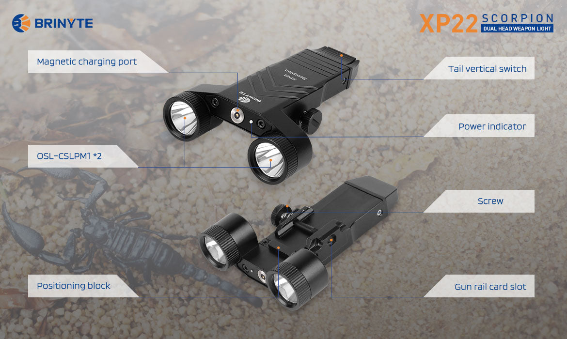 the structure of Brinyte XP22 Dual Head Rail Mounted Weapon Light