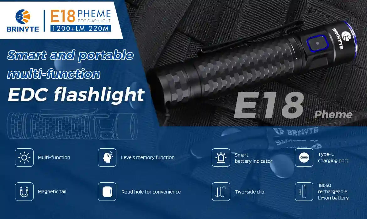 Brinyte E18 Portable Flashlight 1200LM 220M