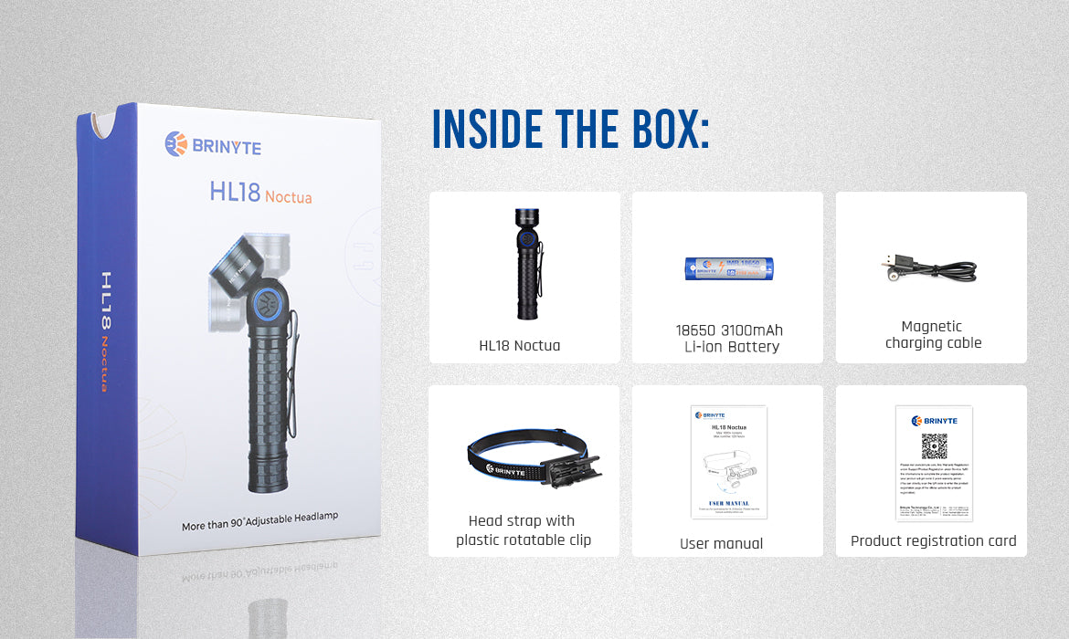 Brinyte HL18 Noctua Headlamp