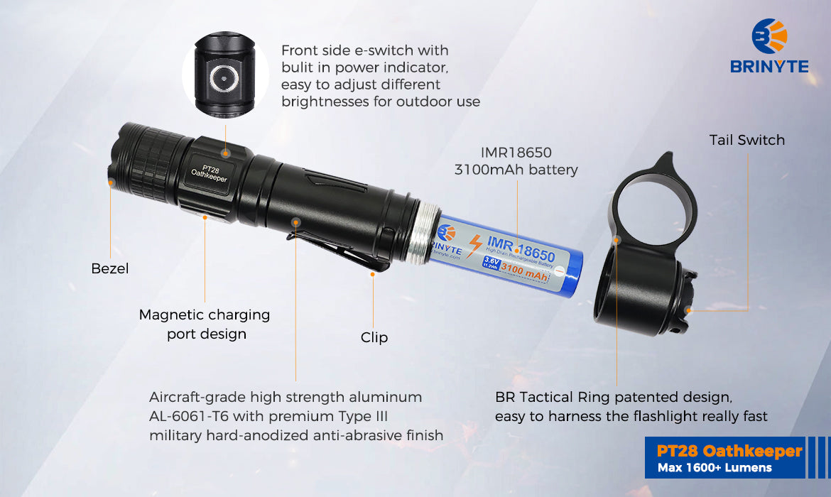 Estructura de linterna táctica Brinyte PT28 Oathkeeper