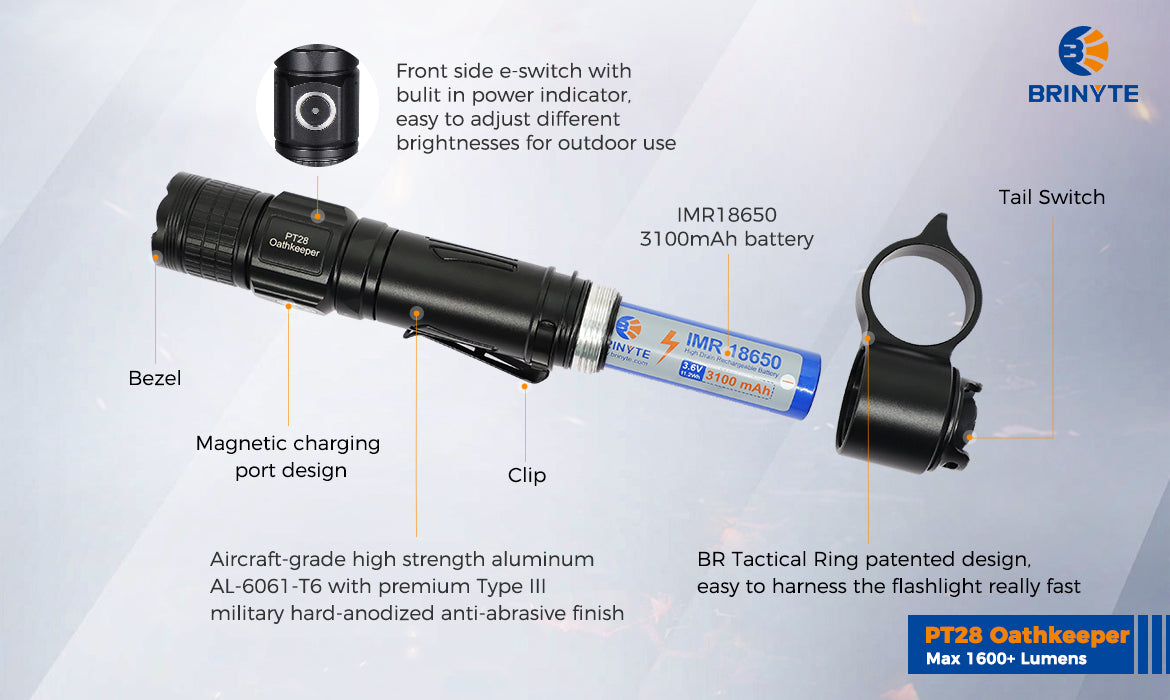 Brinyte PT28 Oathkeeper Tactical Flashlight Structure