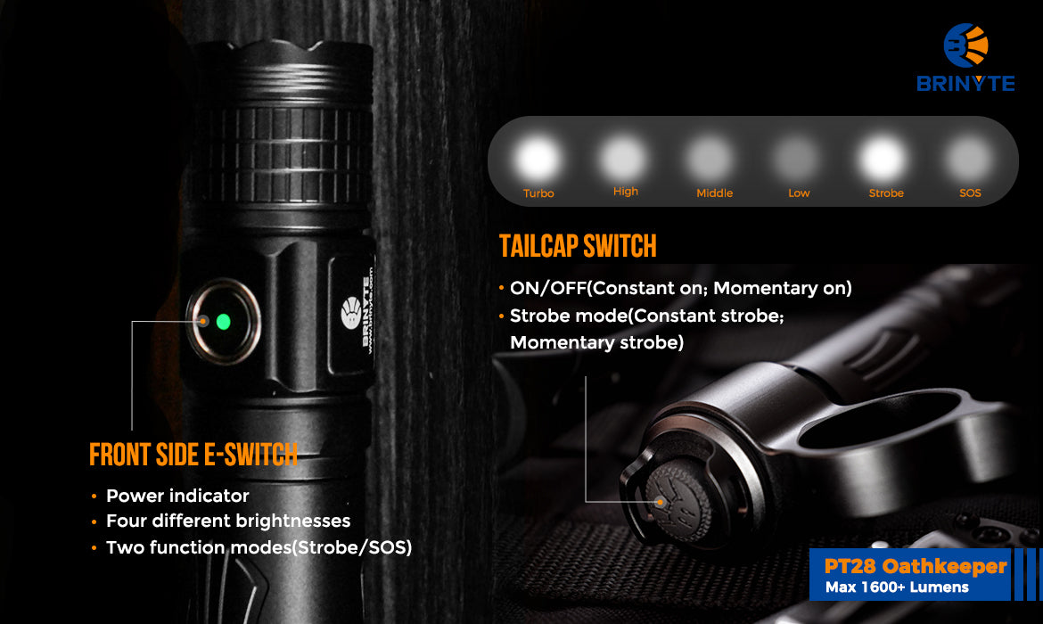Brinyte PT28 Oathkeeper Tactical Flashlight Lighting Modes