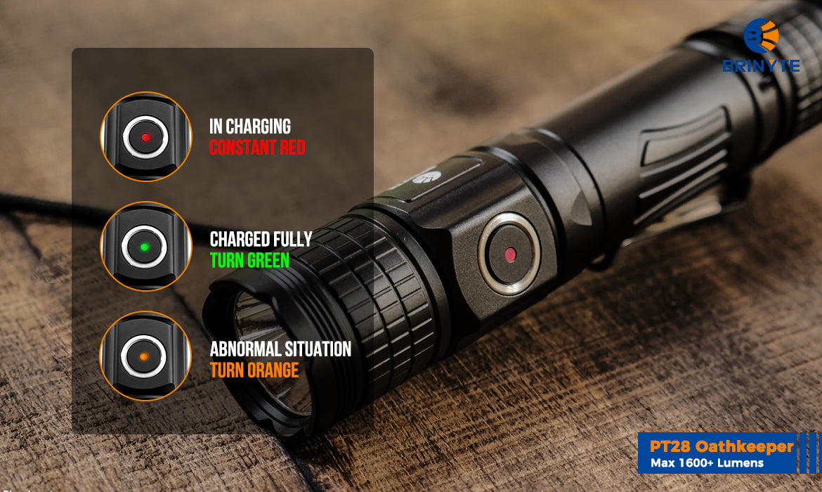 Brinyte PT18PRO Oathkeeper Tactical Flashlight Battery Level Indicator