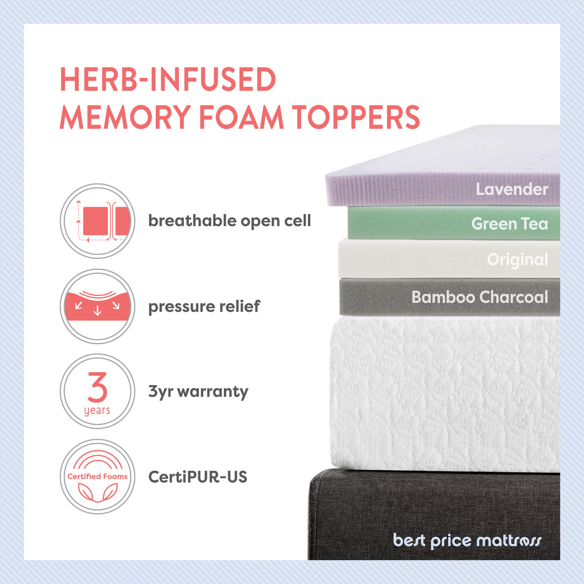 4" Ventilated Memory Foam Topper