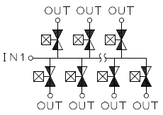 Configurable Flow Schematics 1