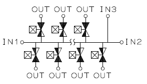 Configurable Flow Schematics 3