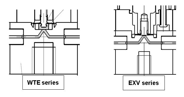 Expandable Manifold IVD and Life Sciences Image 2