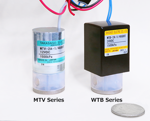 Diaphragm Valves MTV Series High-Temperature High-Pressure Valve