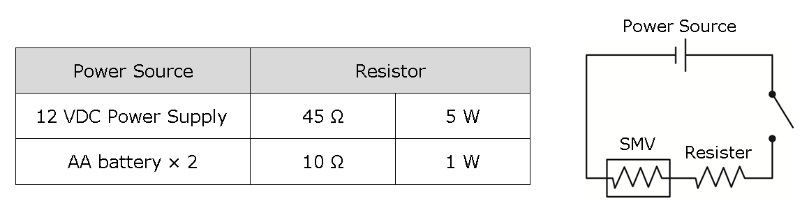 Cautions Concerning Power Supply Image