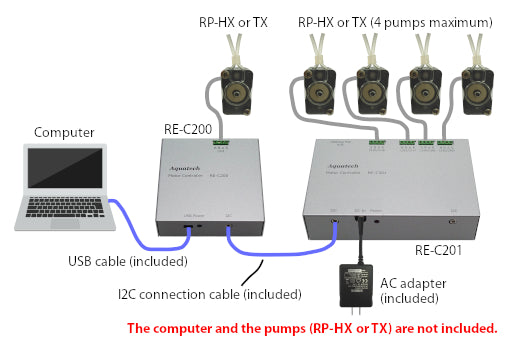 CONNECTION [IN CASE OF ADDING AN ADDITIONAL RE-C201]