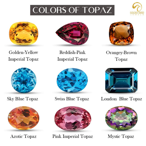 [An image displaying various colors of topaz gemstones, each labeled with their specific name. The gemstones shown include Golden-Yellow Imperial Topaz, Reddish-Pink Imperial Topaz, Orangey-Brown Topaz, Sky Blue Topaz, Swiss Blue Topaz, London Blue Topaz, Azotic Topaz, Pink Imperial Topaz, and Mystic Topaz. The image has the text 'Colors of Topaz' at the top]-[golden bird jewels]
