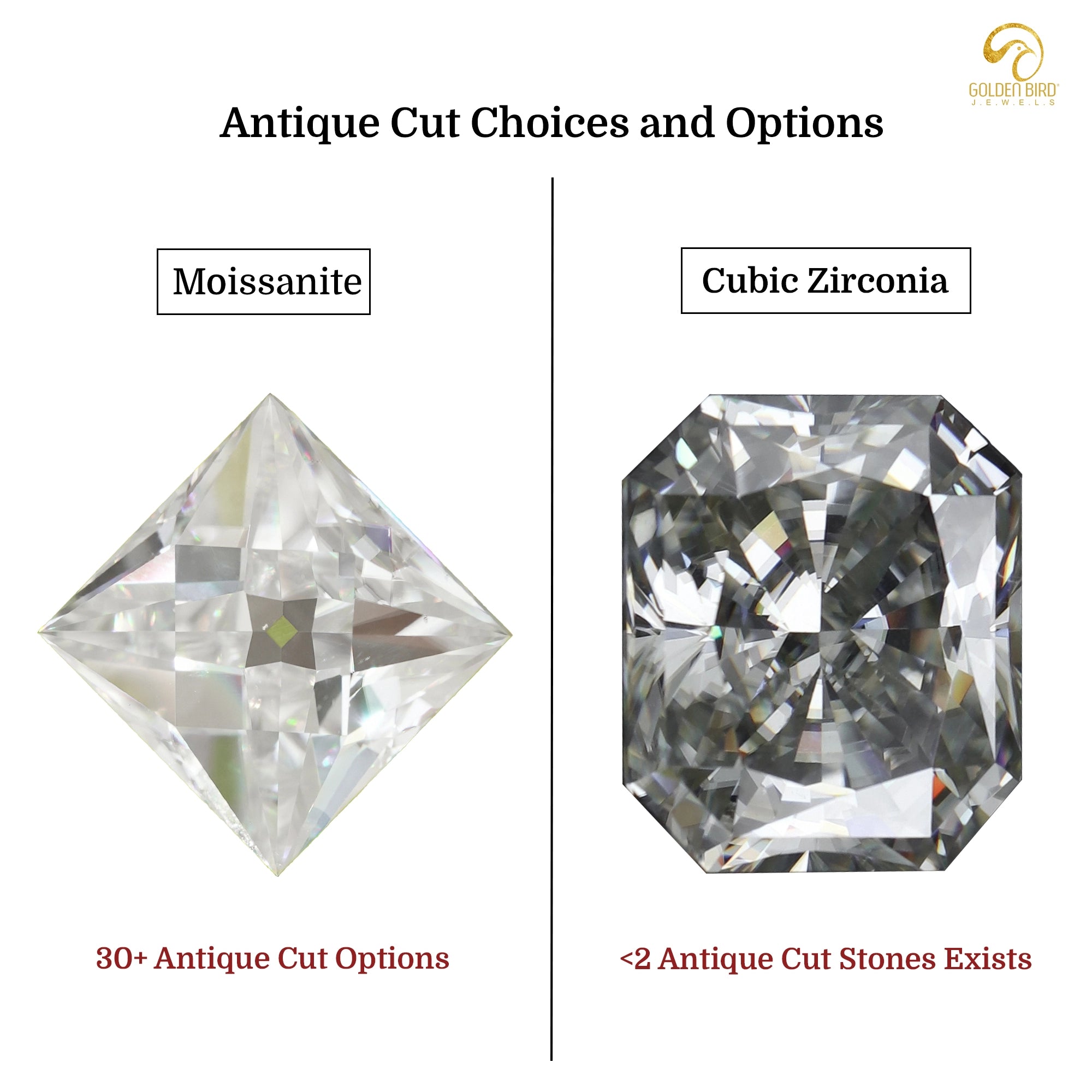 Antique cut options in diamond simulants moissanite and cubic zirconia