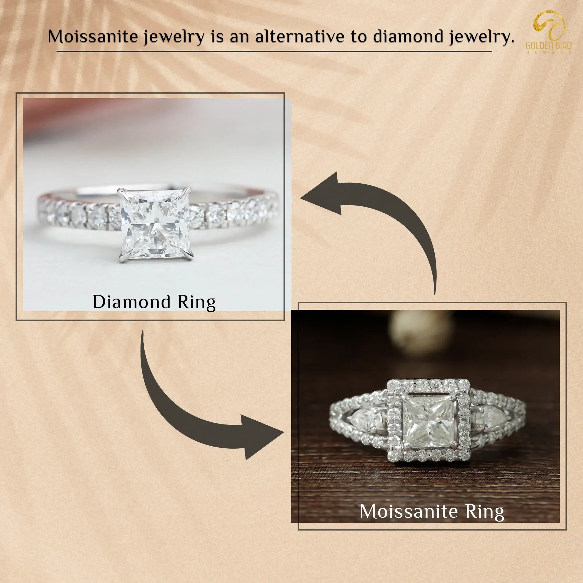 Moissanite is the best diamond alternative stone for jewelry