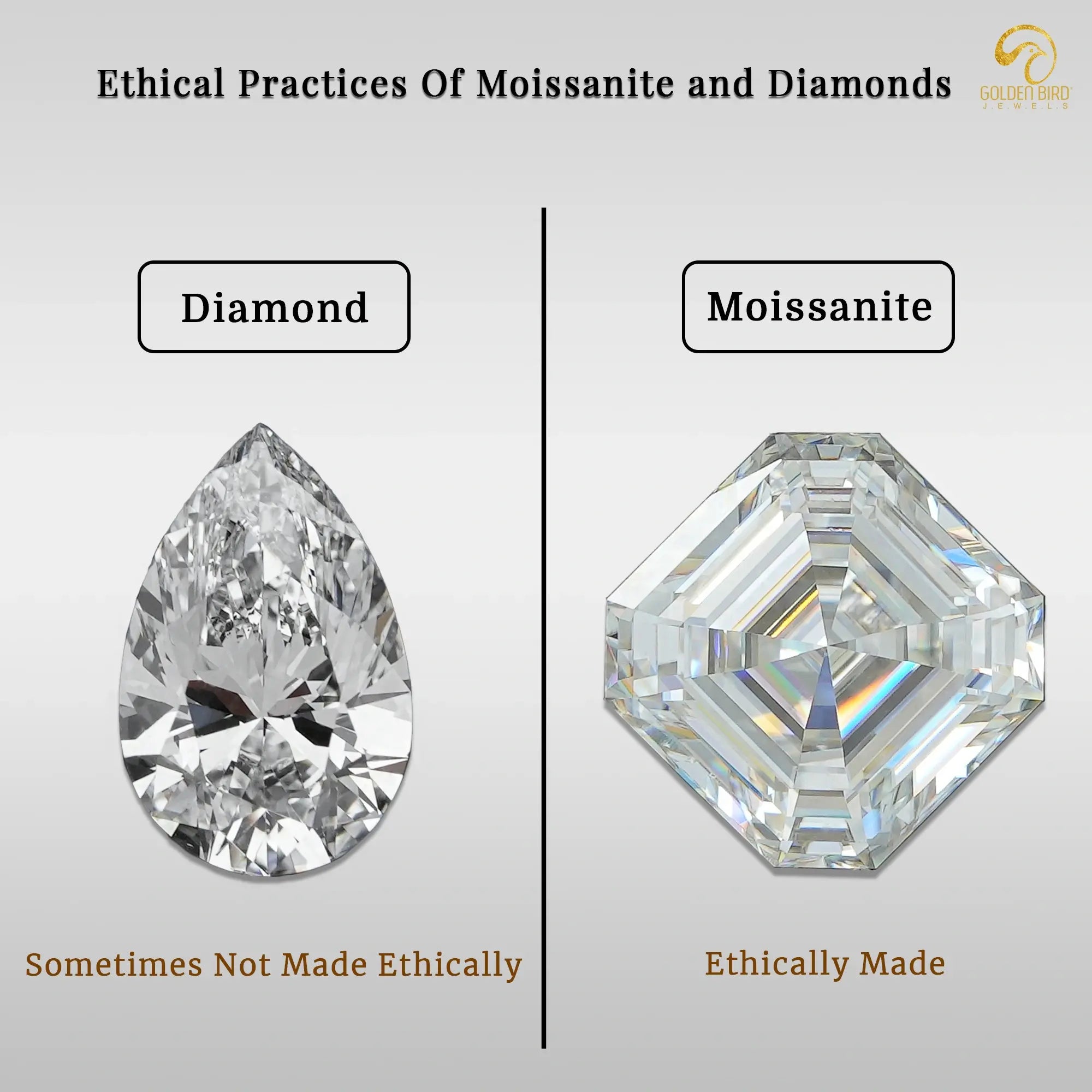 Ethical practices for diamond and moissanite reality check