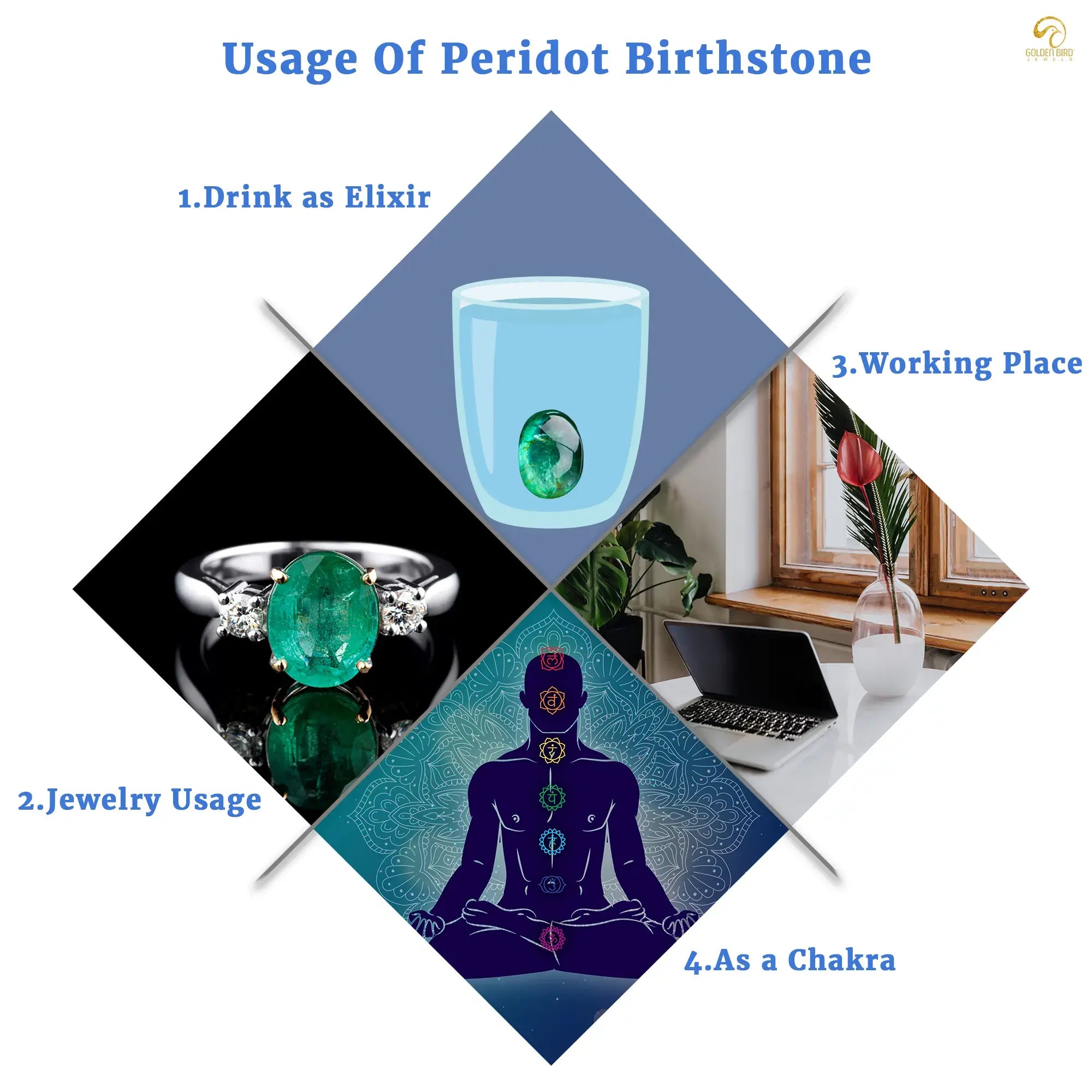 Perdiot gemstone usage to bring new intentions and powers in the life