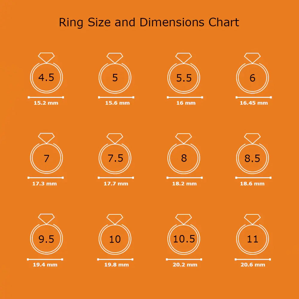 Ring size dimensions chart to measure a correct finger measurement from the owned ring