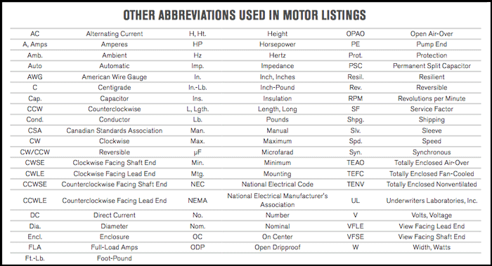 Select the Motor