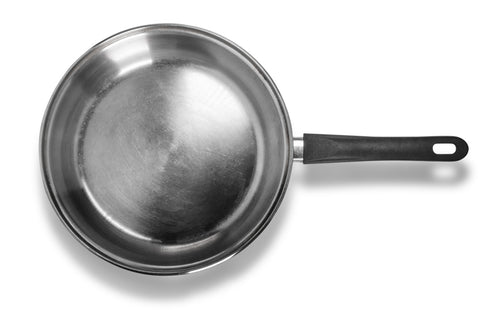 stainless Steel Pan: frying pan for steak