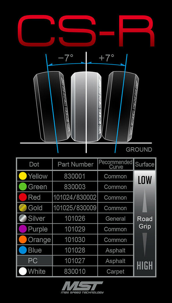 rc drift tires for carpet