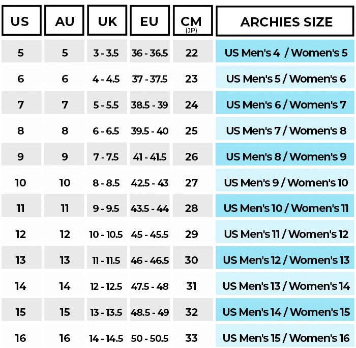 Size Conversion Chart – Archies Footwear Pty Ltd. | Canada