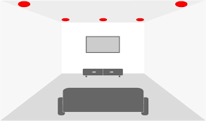 Featured image of post Home Theater Speaker Layout / Select sound → speakers → audio system.