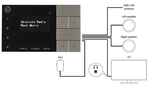 systemline e100 alexa