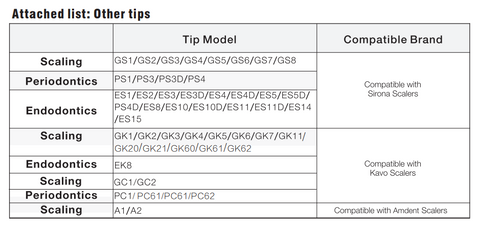 Kavo scalers tips, Sirona scalers tips