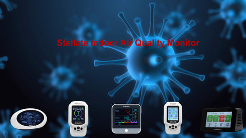 Stellate Indoor Air Quality Monitors