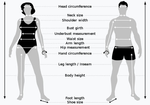 How to correctly measure your body for clothes – wowfashionpk
