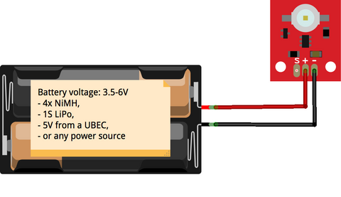 Strobon Standalone Usage