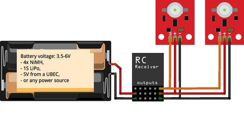 RC Receiver Wiring