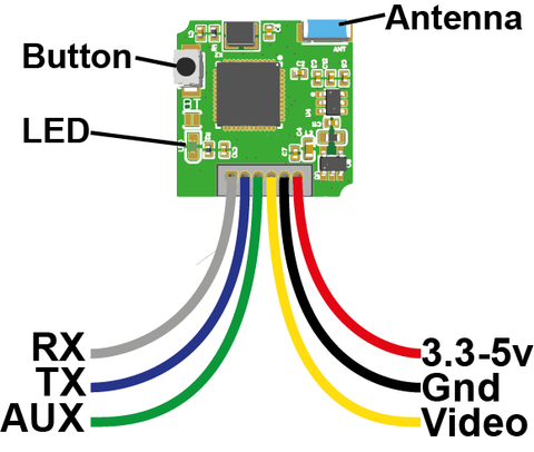 DroneThermal Camera Wiring Schematic