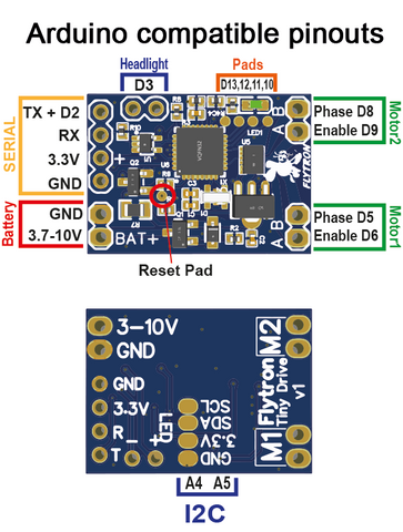 Tiny Drive Arduino Pinouts