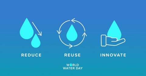 World Water Day