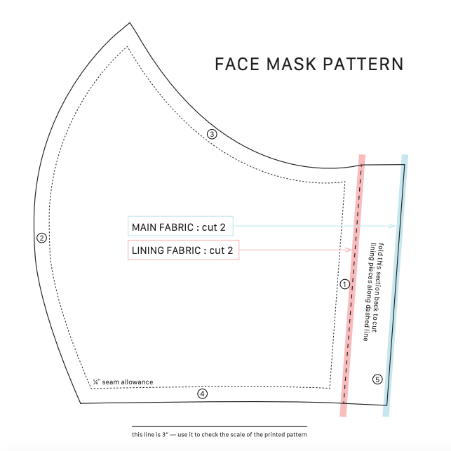 printable-face-mask-pattern-for-kids-home-decoration-ideas-images