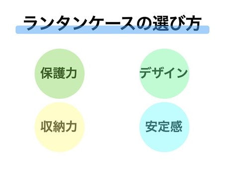 ランタンケースの選び方　4つのポイント